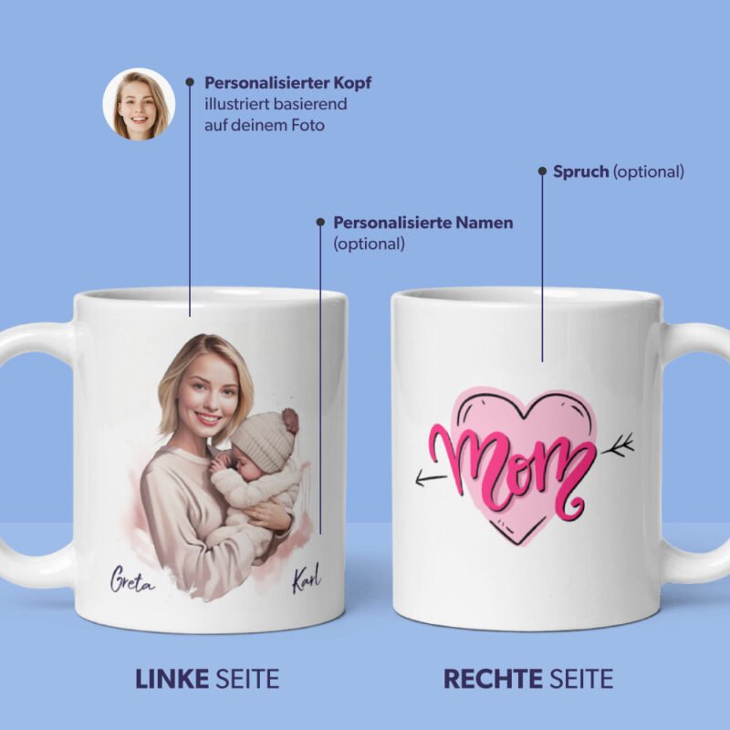 Personalisierte Tassen für Mama - Illustration von Mama und ihrem Baby, personalisiert vom Foto und mit benutzerdefinierten Namen. Inklusive Mama-Zitat