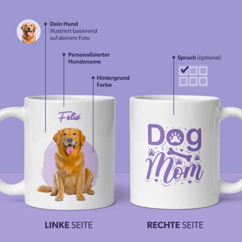 Personalisierter Hundebecher - mit individueller Hundeillustration von Ihrem Foto und Hundenamen