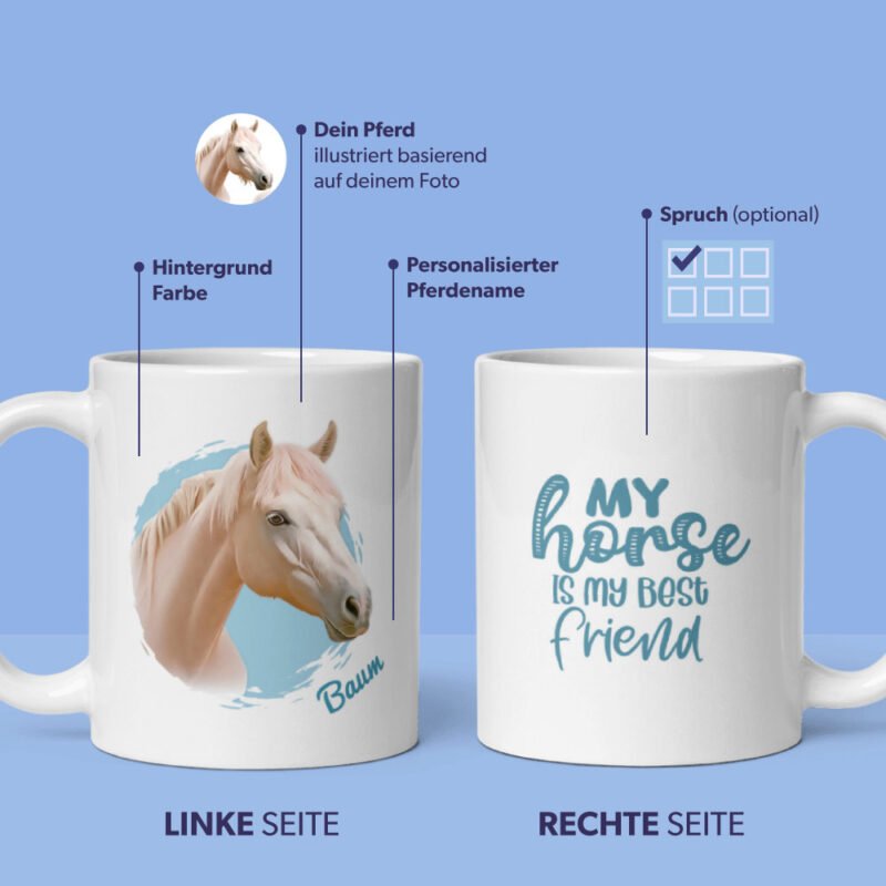 Mockup-Vorschau der personalisierten Pferdetasse - Pferdeillustration, mit Pferdename und benutzerdefinierten Pferdezitaten